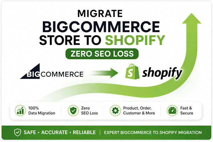 migrate bigcommerce store to shopify ecommerce store zero SEO loss
