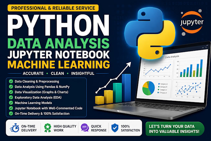 do python , jupyter notebook, data analysis, pandas, numpy and machine learning