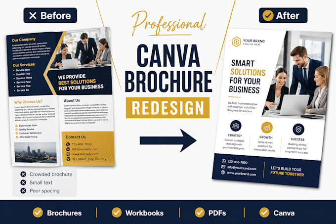 redesign your canva brochure, workbook, booklet and PDF