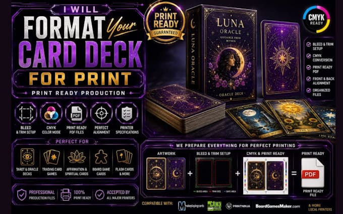 format your card deck for print with bleed, cmyk, and printer specifications
