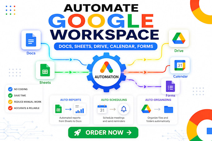 automate google workspace with docs, sheets, forms and drive