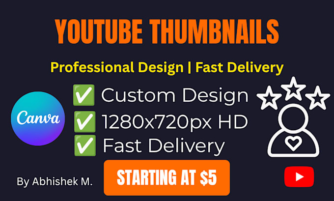 design professional youtube thumbnails in canva