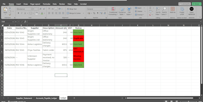 reconcile your accounts payable and clean bookkeeping