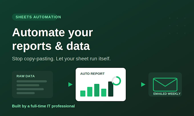 automate your google sheets reports and data workflows