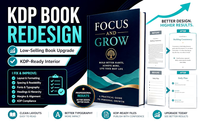 fix or format your coloring book, activity book for KDP