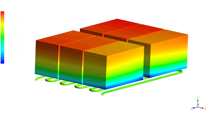do thermal analysis using ansys pyfluent
