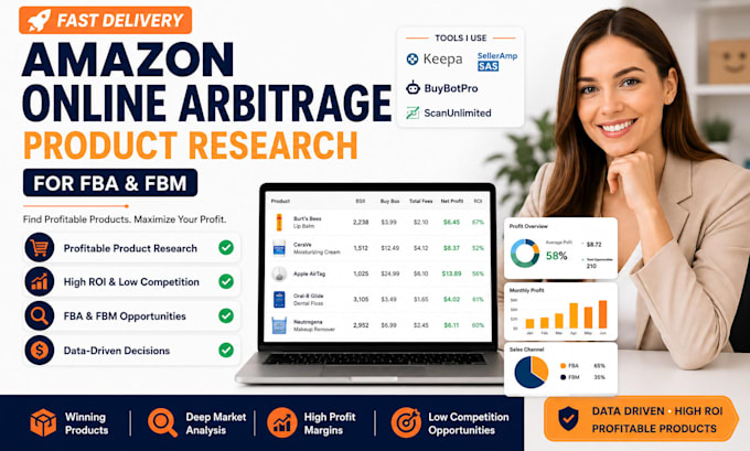 setup amazon fba store oa product research private label