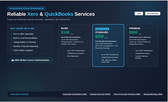 help you clean your accounting reports