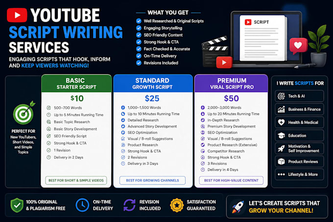 creat engaging well researched and original you tube scripts