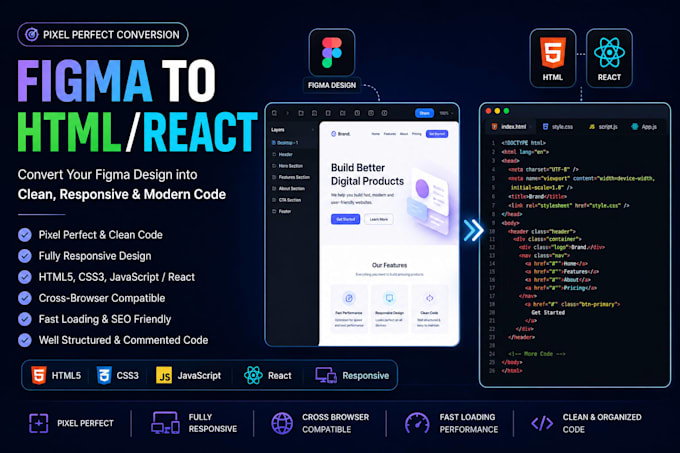 covert your figma to HTML or react
