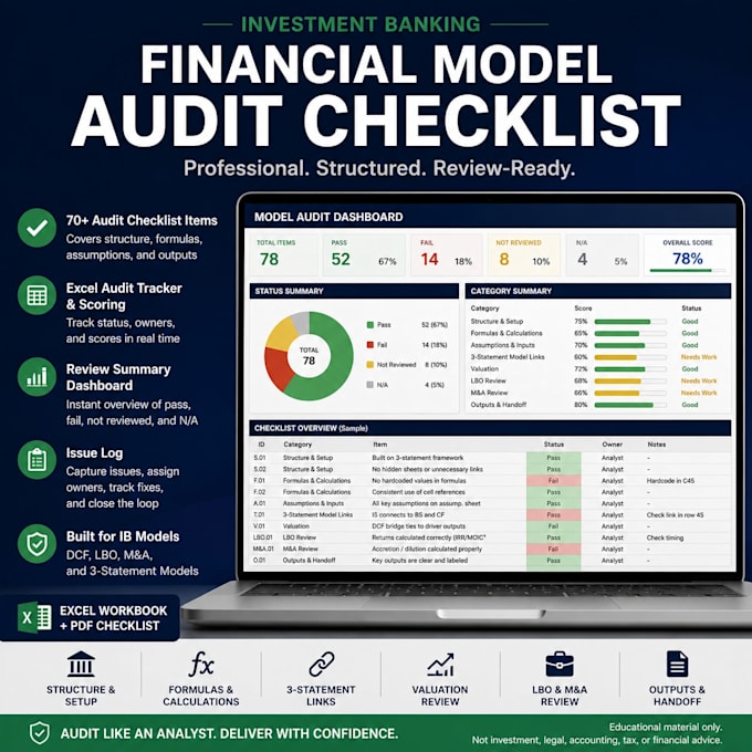 create data and finance dashboards models and analysis