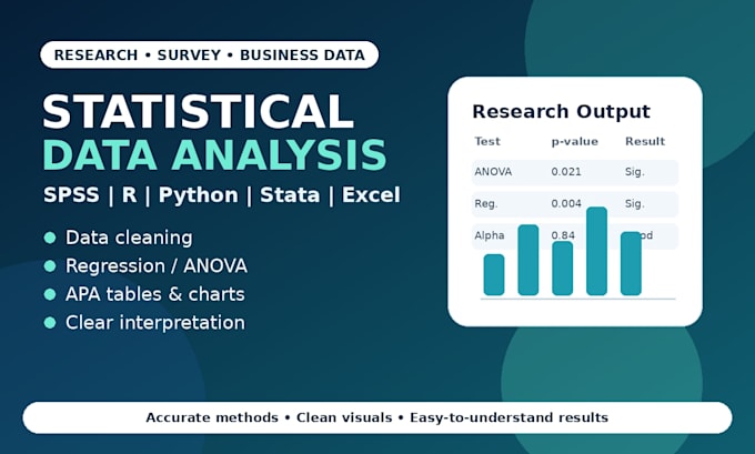 do statistical data analysis using spss, r, python, stata and excel
