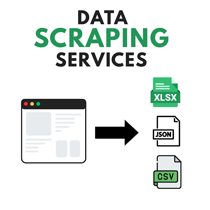 scrape data into an organized output