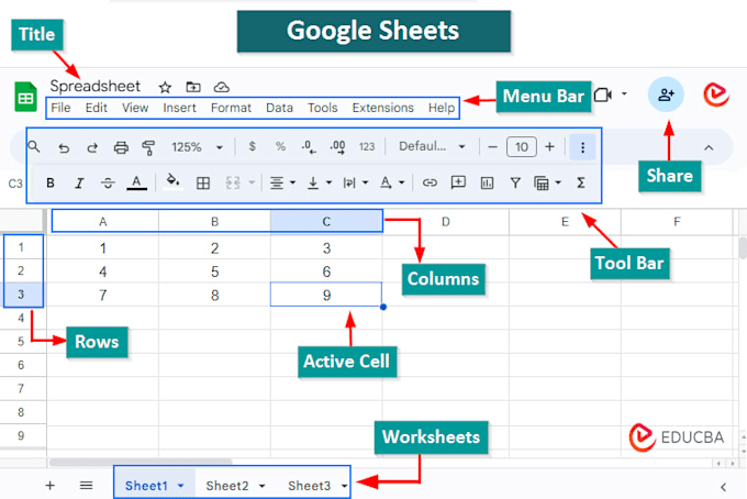 automate google sheets with apps script