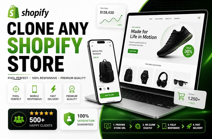 clone shopify, copy shopify, duplicate, redesign shopify store, shopify website