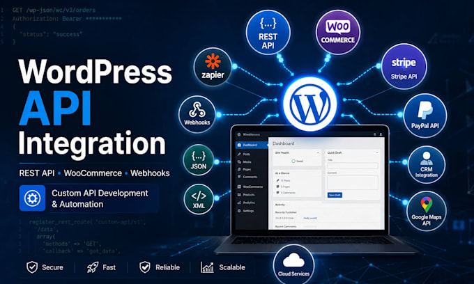 integrate custom rest API, woocommerce API, and wordpress API