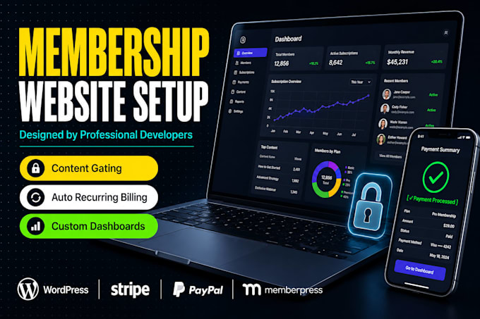membership website subscription website wordpress membership memberpress
