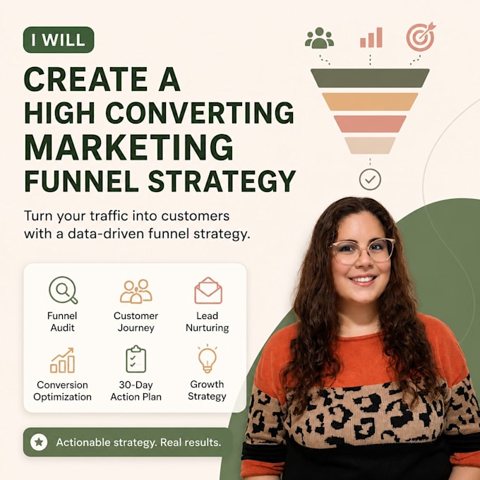 create a high converting marketing funnel strategy