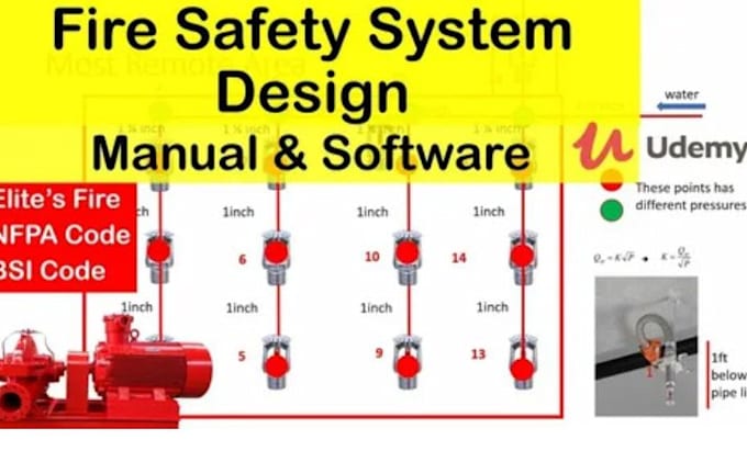 do nfpa 13, fire calculation, fire system, nfpa design, fire safety, fire plan