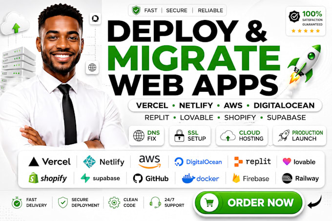 deploy vercel to netlify digitalocean, hipaa replit AWS cloud lovable to shopify