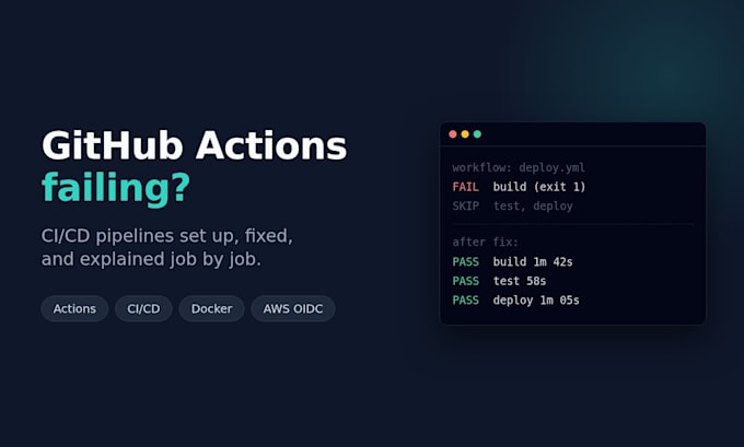 set up or fix your github actions ci cd pipeline