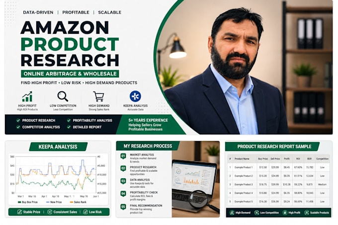 do amazon online arbitrage and wholesale product research