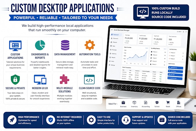 generate customized software using html
