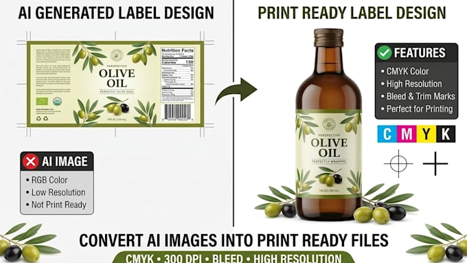convert ai generated label designs into print ready files