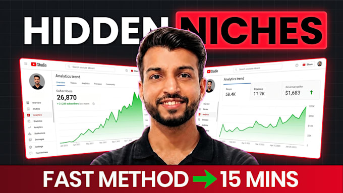design high CTR youtube thumbnail fast