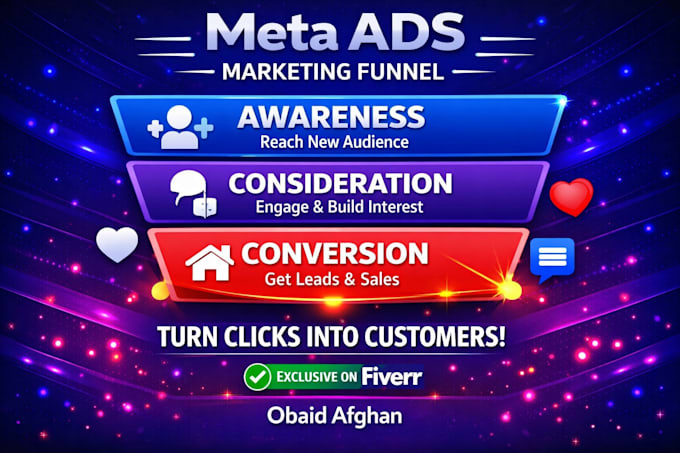 create and optimize meta ads for maximum results