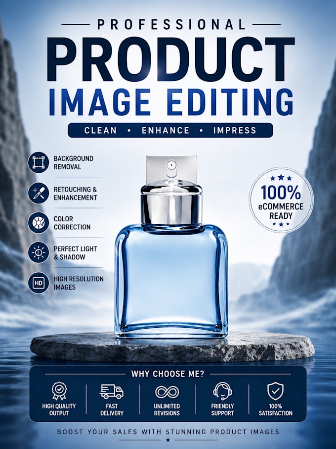 edit product images for ecommerce stores