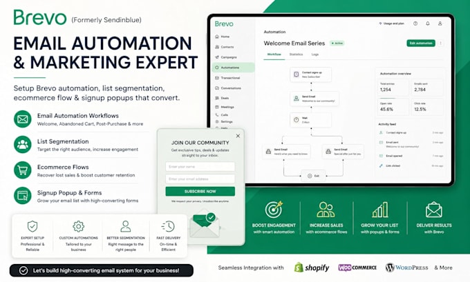 setup brevo email automation, list segmentation, ecommerce flow, signup popup
