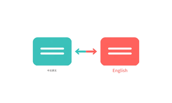 proofread and translate business documents between chinese and english