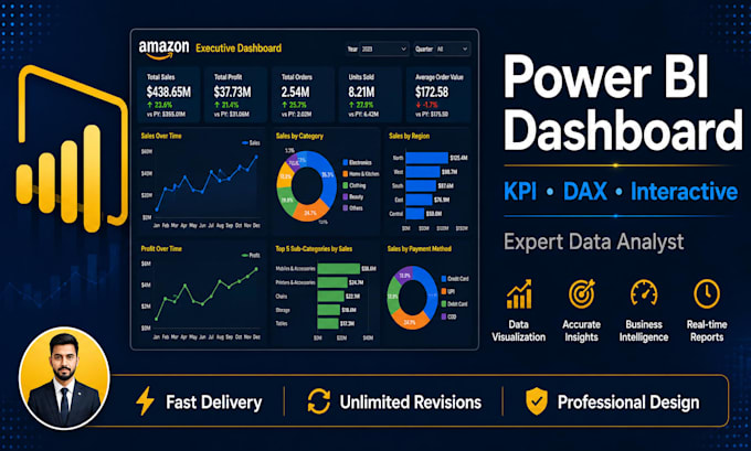 create power bi dashboards and reports with data visualisation
