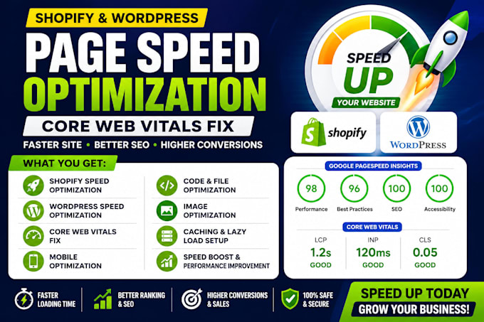 shopify page speed optimization wordpress speed optimization core web vitals fix