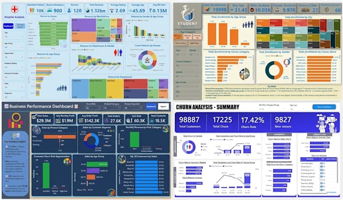 create custom data dashboard and data visualization reports