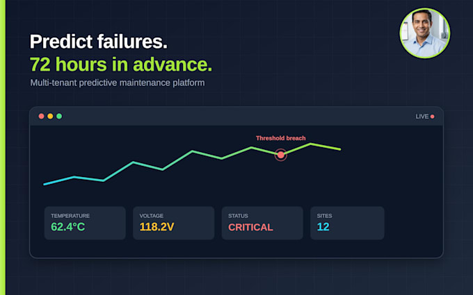 build your predictive maintenance monitoring system