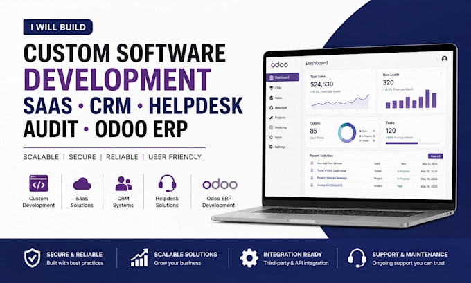 buid custom software development saas developer crm and helpdesk audit odoo erp