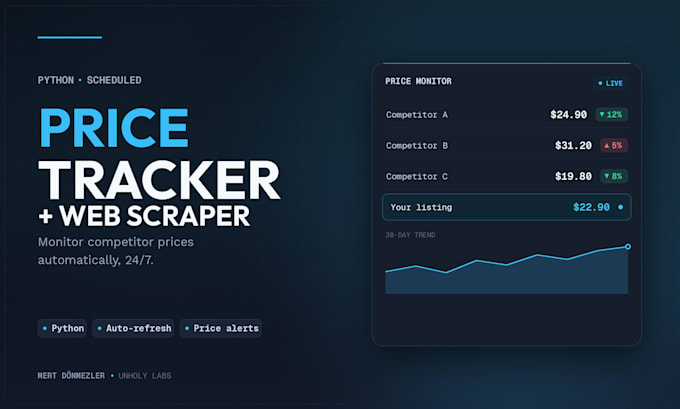 scrape web data and build an automated price tracker