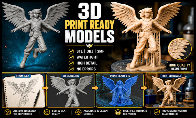 create stl files for 3d printing and custom product design