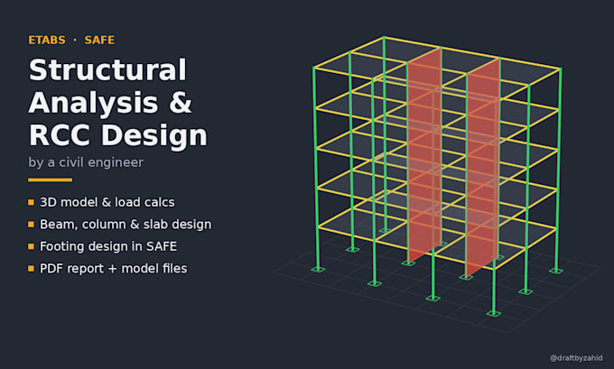 do structural analysis and rcc design in etabs and safe