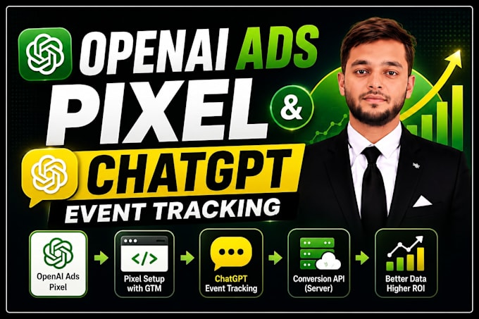 fix or setup openai ads pixel capi, chatgpt conversion event tracking using GTM
