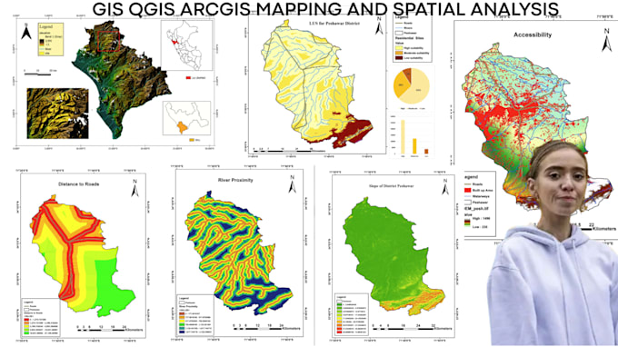 do gis qgis arcgis mapping and spatial analysis