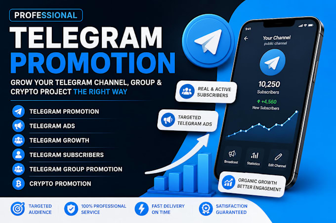 promote your telegram channel, run telegram ads, forex promotion