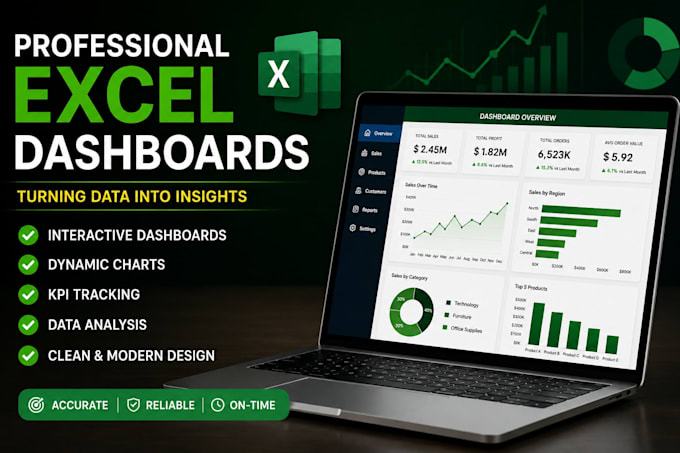 create professional excel dashboards