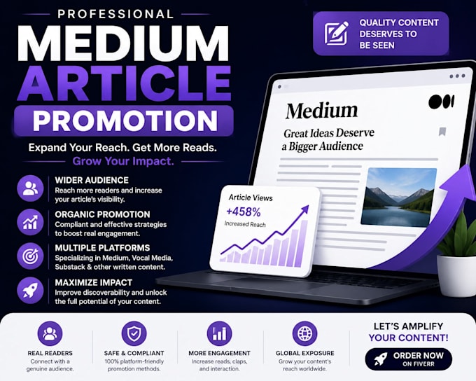 do professional medium article promotion