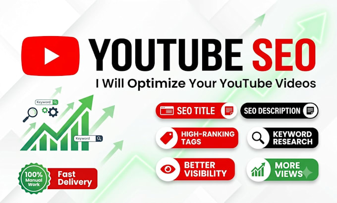 do youtube SEO with optimized title, description and tags
