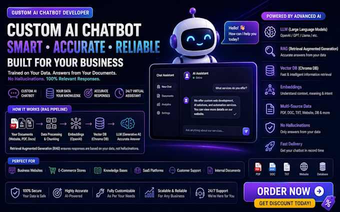 develop rag llms chatbot personal chatbot using langchain with any API