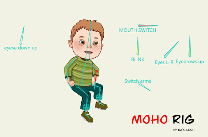 create a professional moho rig from your layered PSD