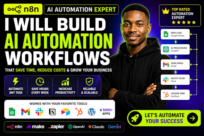 ai automation with n8n, n8n workflow, ai automation, n8n ai agent